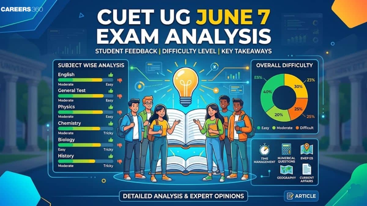 CUET UG 2026 June 7 Exam Analysis, Shift 1: Memory Based Questions With Solution
